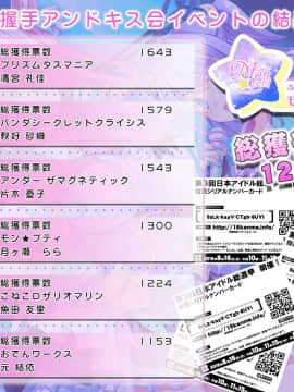 (同人CG集) [16軒目] ビッチ総選挙～エッチなサービスで票を集めて1位になろう_p048-ranking