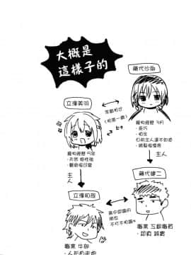 (C86) [かくこのか (めの子)] ぺっとらいふ [瑞树汉化组]_petlife02