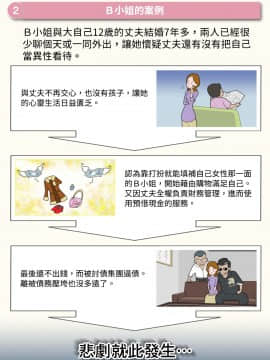 [虹色画報][防犯パンフレット風CG集][變態浣熊漢化組]_05_C001