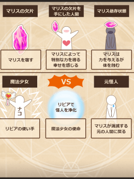 (同人CG集) [ダイジョビ研究所] ナコの魔法と純欲の怪人 H+剧情_0610