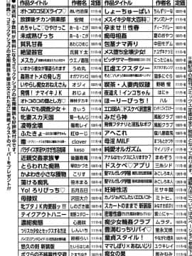 (成年コミック) [内藤ぐら] 純情痴女びっち_P209