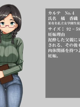 [ほっとみかん][○○歳未満の出産生徒内訳がヤバすぎる件について]_108_03