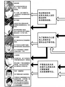[含着个人汉化][御手洗佑樹] 相姦のレプリカ 2_209