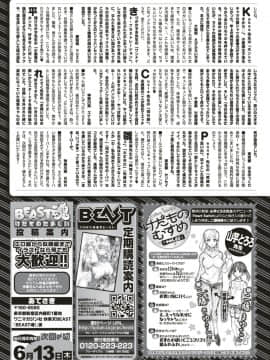 (COMIC Kairakuten Beast 2019-06)_287