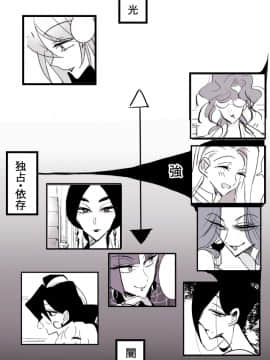 [P站ID=9109460][なごり悠]蛇女と供物ちゃん②[創作年の差百合]_027