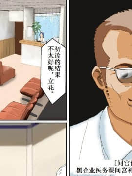 [Bカイマン] 強制シーメール生肉監禁 [中国翻訳]_05