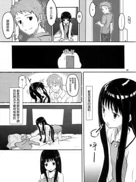 (C78) [crossray (大森誠)] AM 2：00 ALICE side (神様のメモ帳) [final個人漢化]_alice_008f