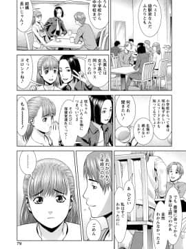 [アンソロジー] 発情ムスメのおねだり新性活_0079